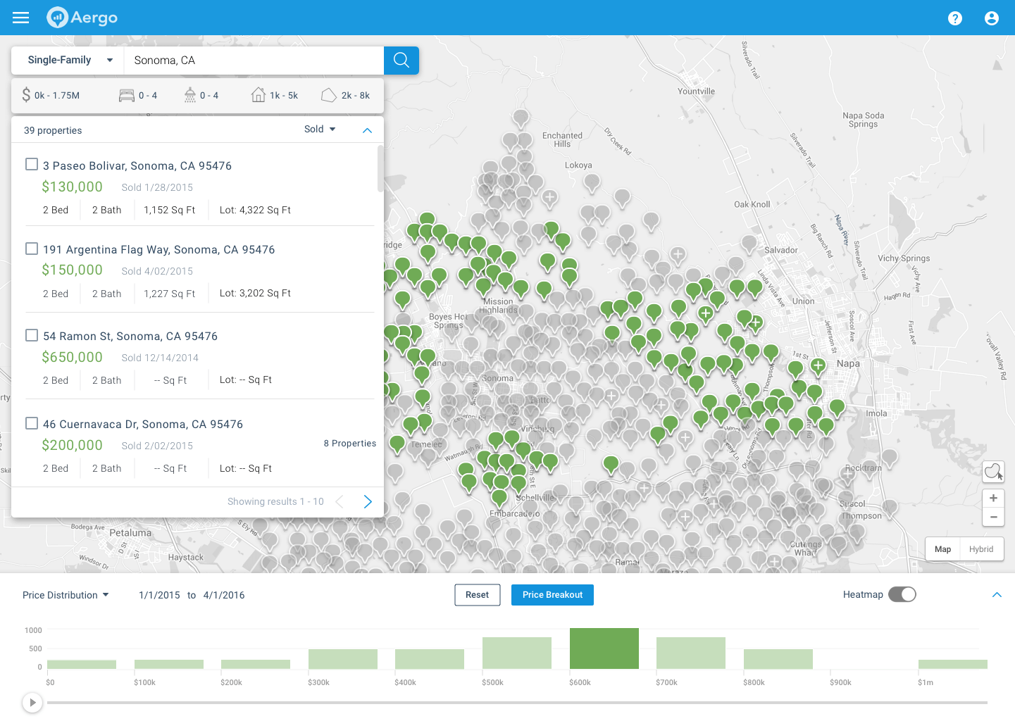 Terradatum Aergo App